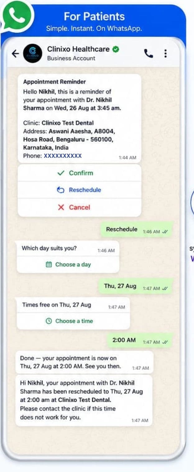 A WhatsApp chat showing a Clinixo appointment reminder with Confirm, Reschedule and Cancel buttons, then the patient picking a new day and a free time slot